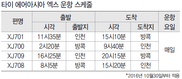 에디터 사진